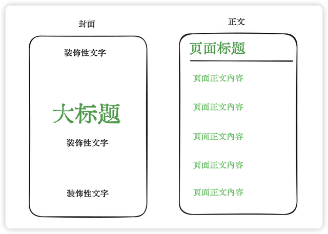 智能体教程：把长文章/资料文档自动转化生成小红书图片-3.jpg