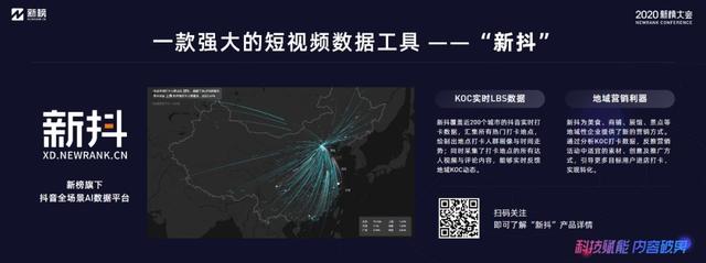 我们观察了100个抖音卖课高赞视频，总结了5点建议（附开通教程）-1.jpg