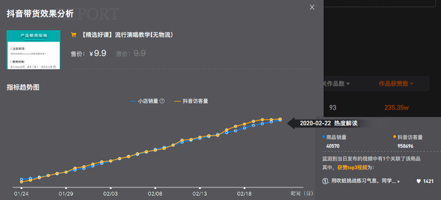 我们观察了100个抖音卖课高赞视频，总结了5点建议（附开通教程）-11.jpg