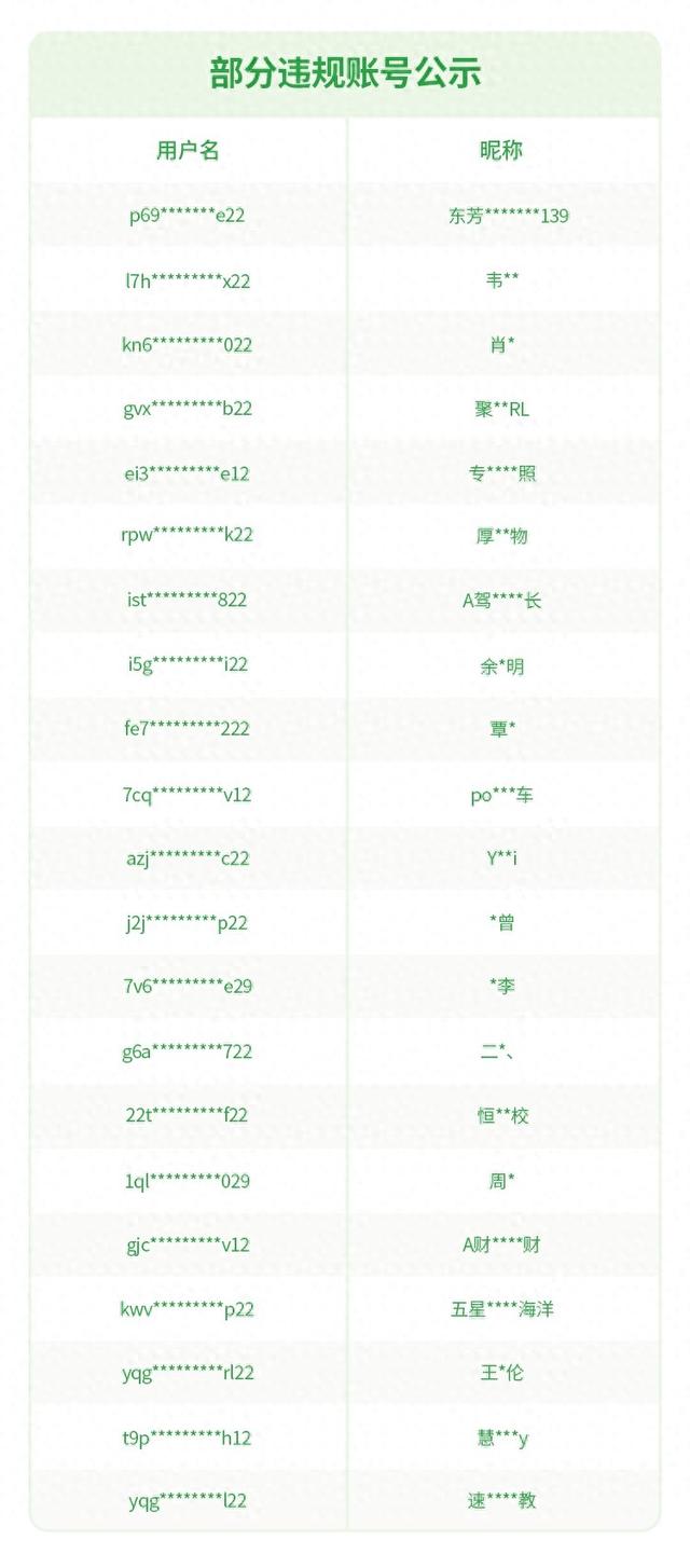已有人被处理！微信发布最新公告→-1.jpg
