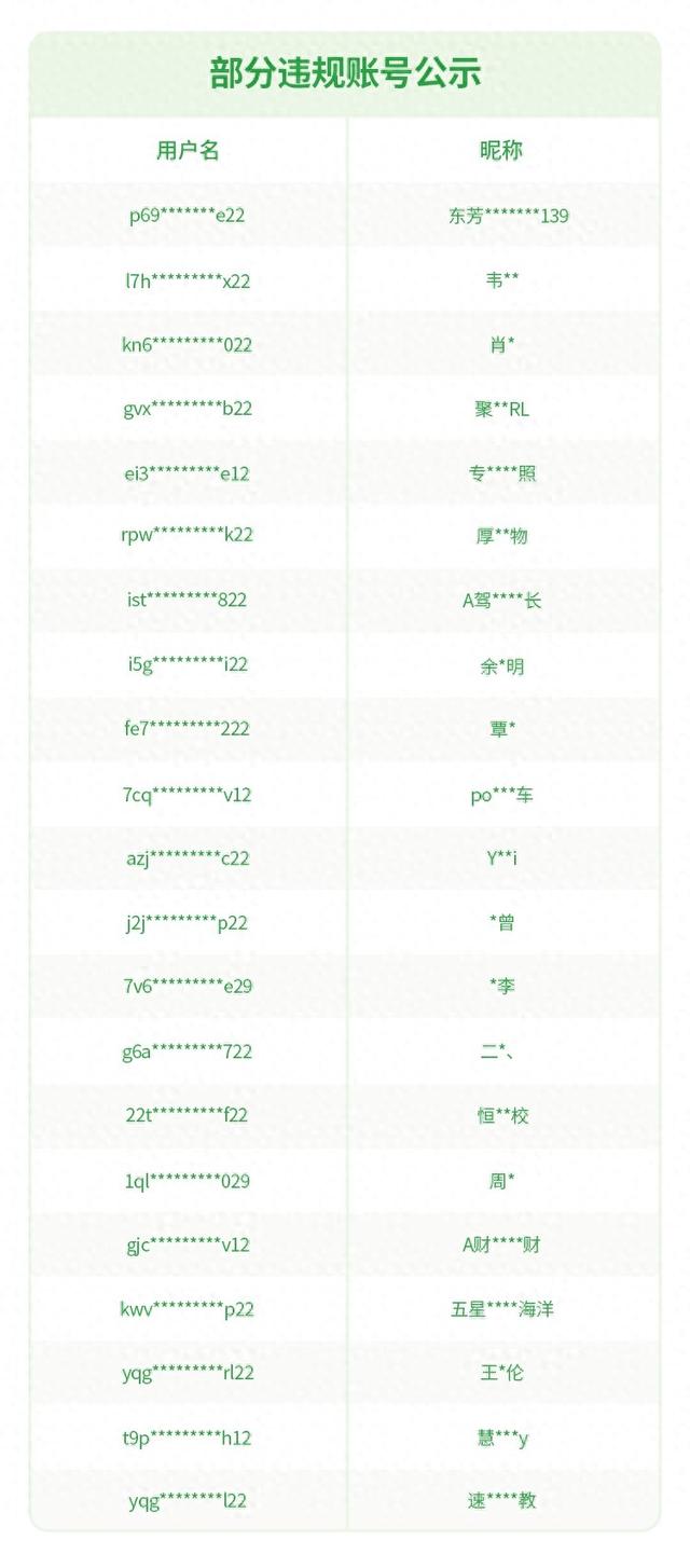 微信最新公告：罚！-1.jpg