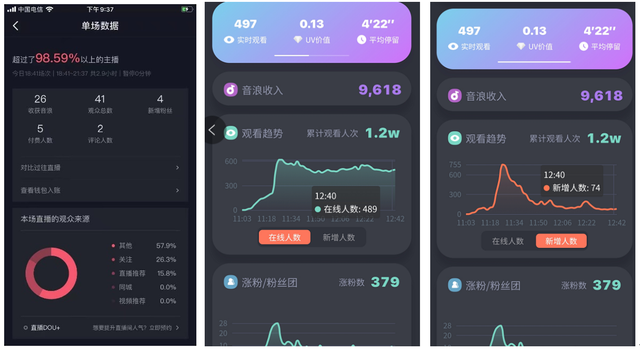 干货！！如何做抖音直播-13.jpg