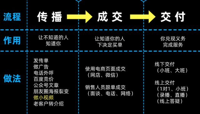 抖音网红老师入门指南-2.jpg