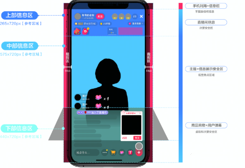 抖音快手从0到“亿”实战操盘（即时消费篇）-13.jpg