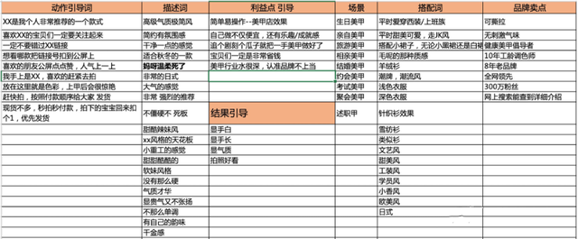 抖音快手从0到“亿”实战操盘（即时消费篇）-20.jpg