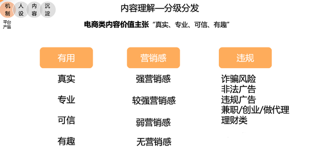 抖音快手从0到“亿”实战操盘（即时消费篇）-34.jpg